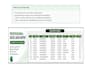 do excel data entry, formatting and spreadsheet cleanup
